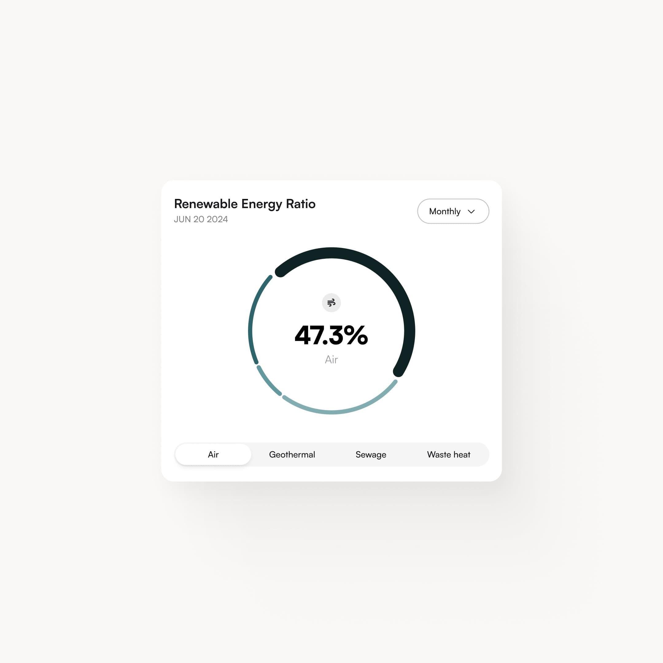 TWENTY40 Brand Detail