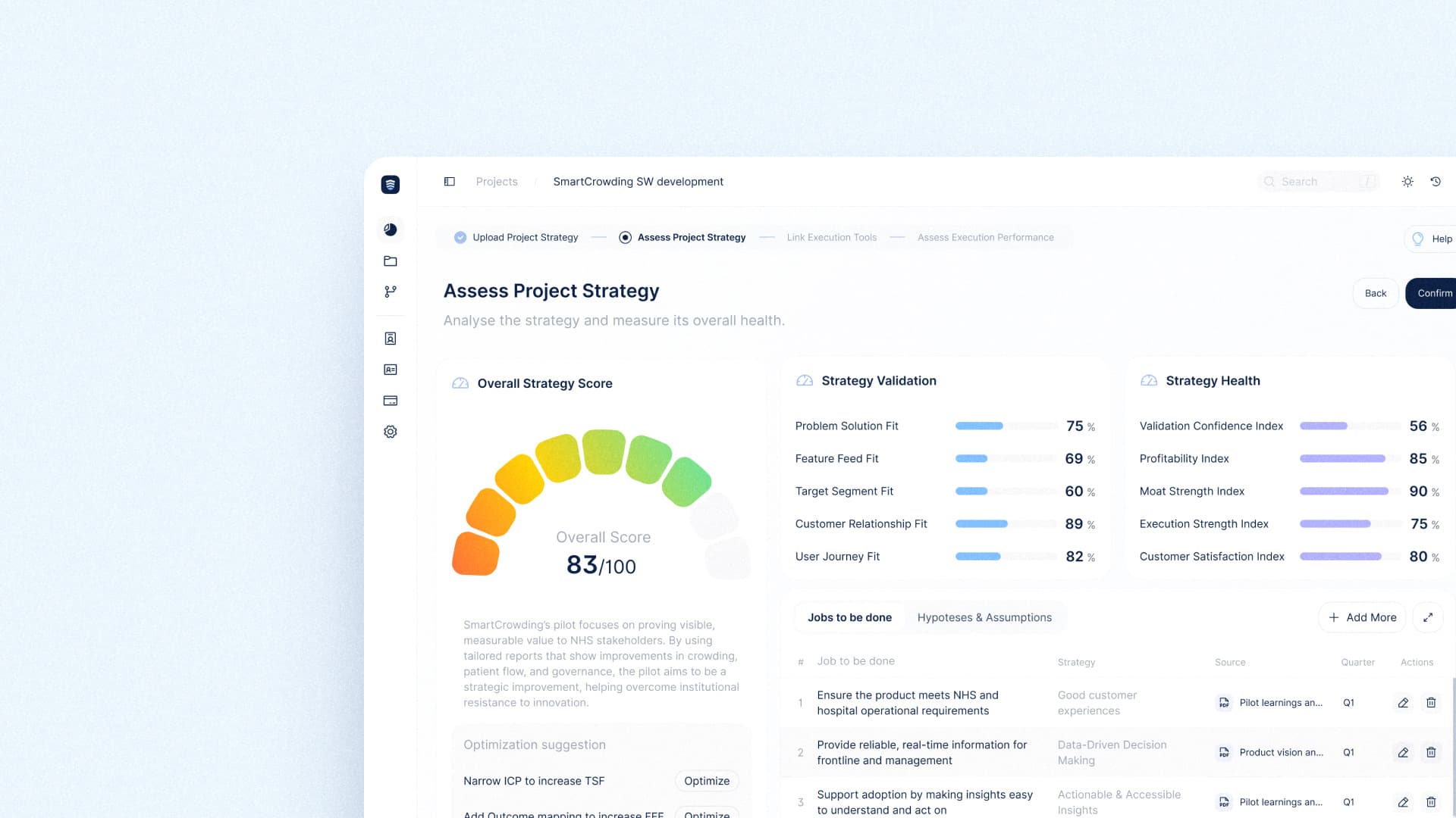 BAS TrustDesk Assess Project Strategy dashboard