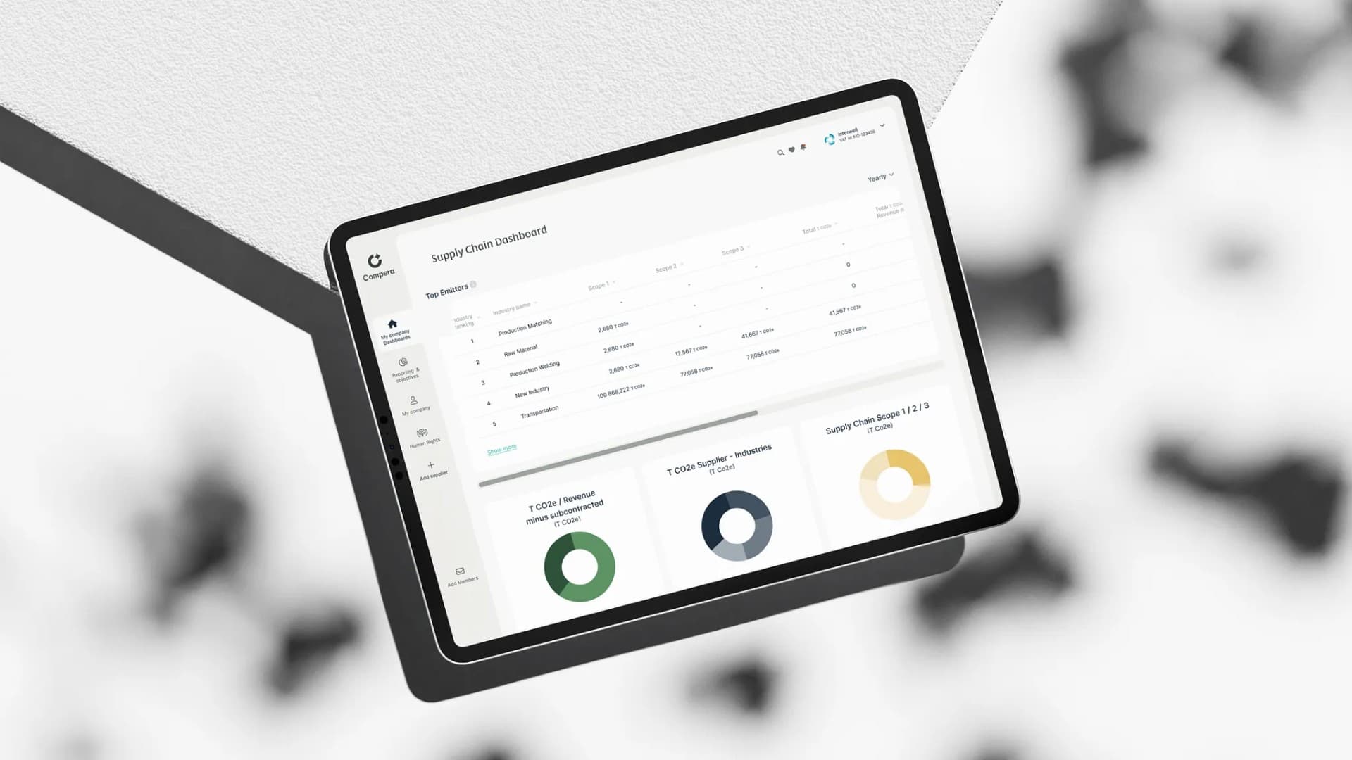 Compera Dashboard Overview