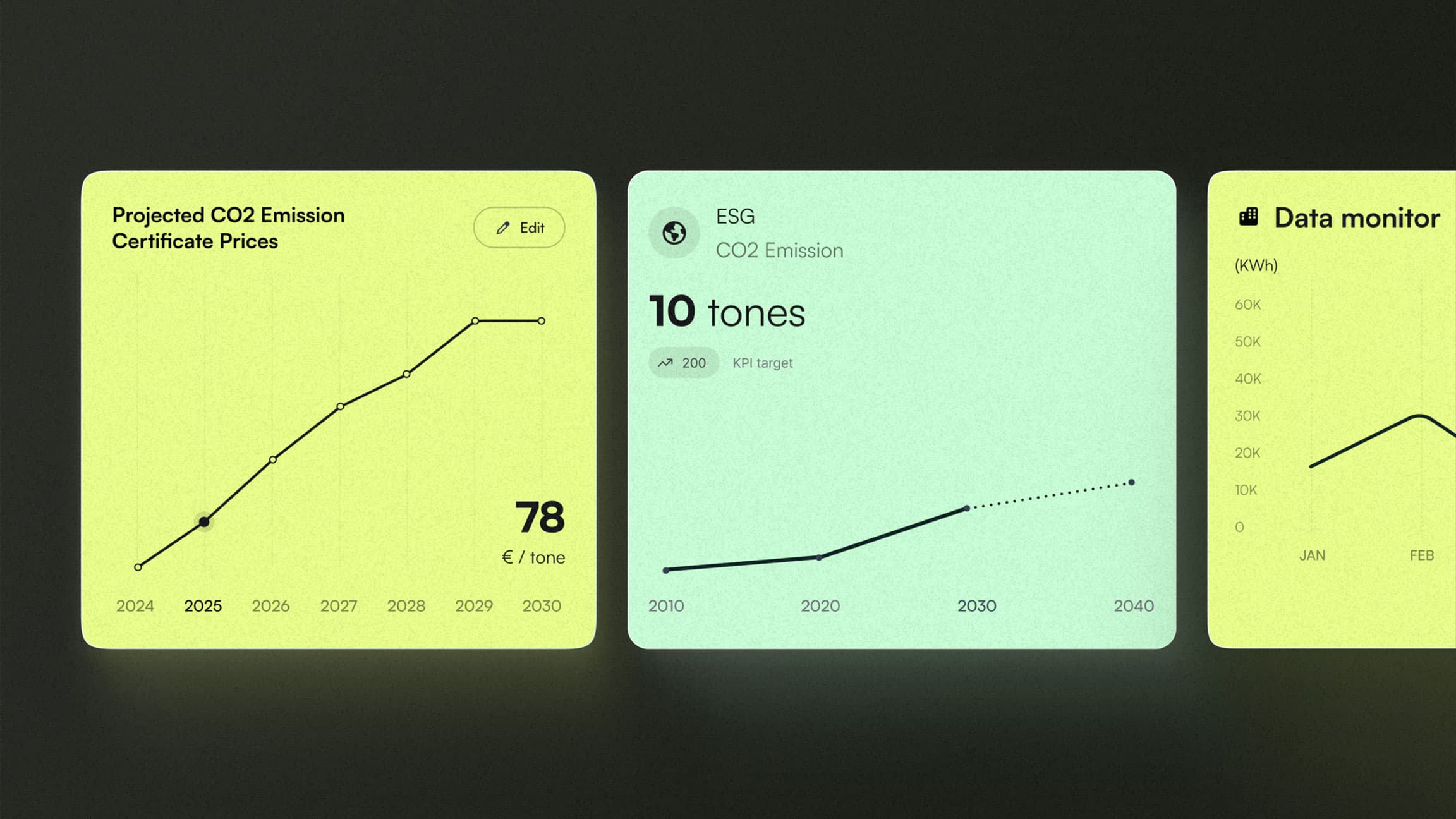 TWENTY40 Dashboard