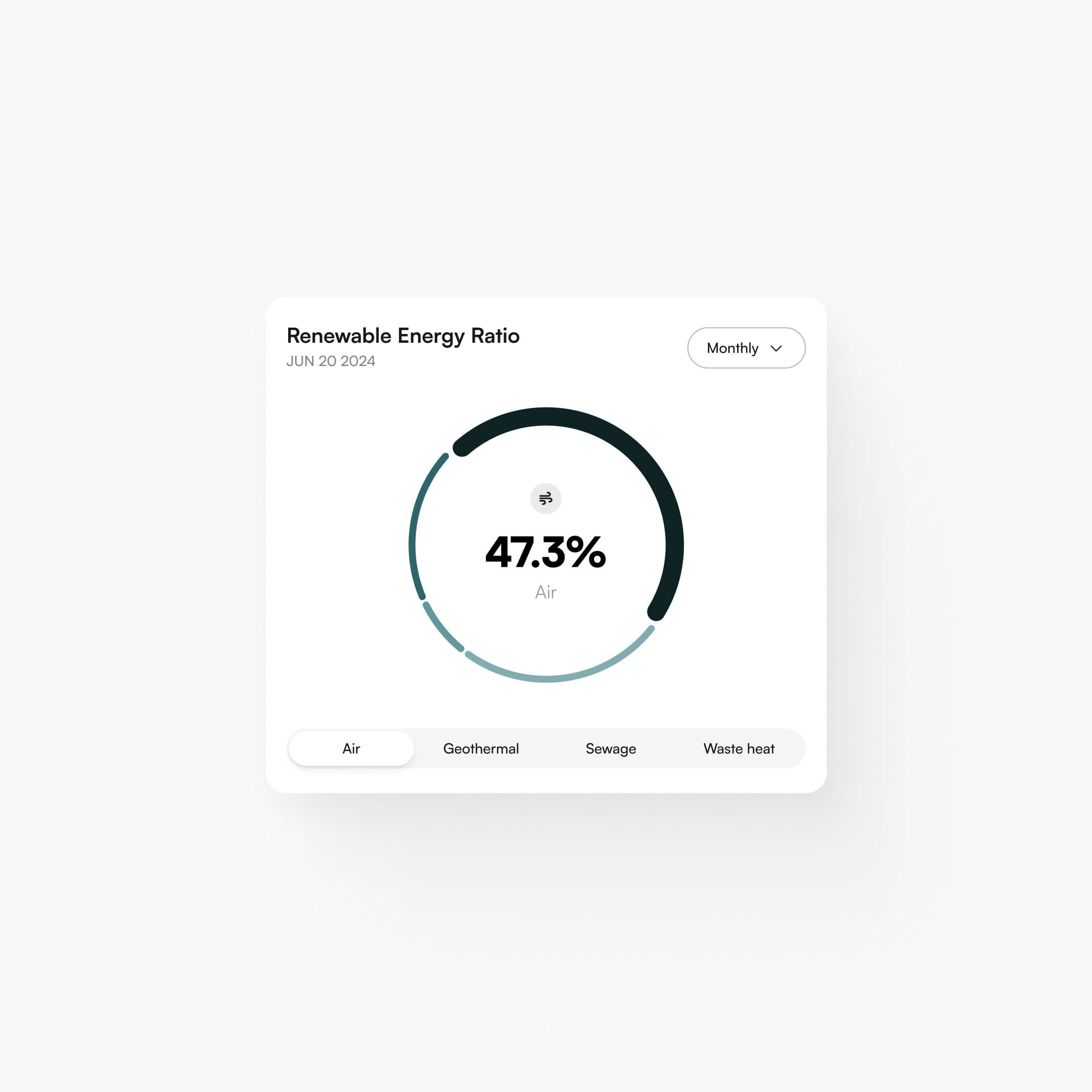 TWENTY40 Analytics