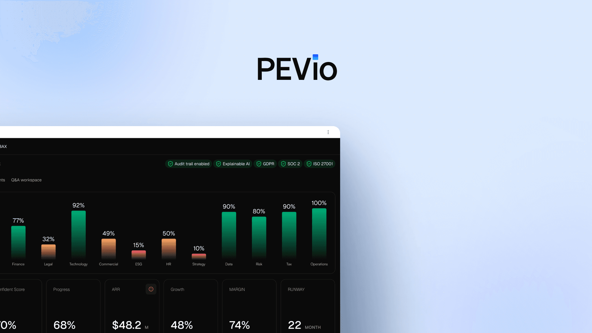 PEVio – Private Equity Due Diligence