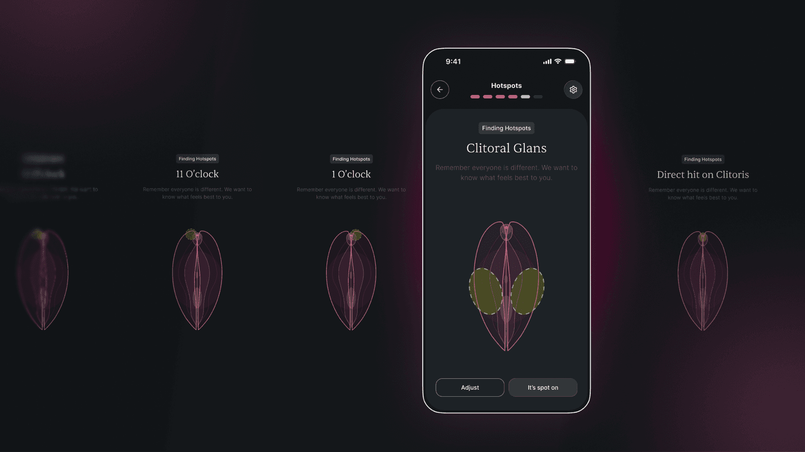 The discovery-first "Finding Hotspots" flow, mapping the body by feel before any score appears