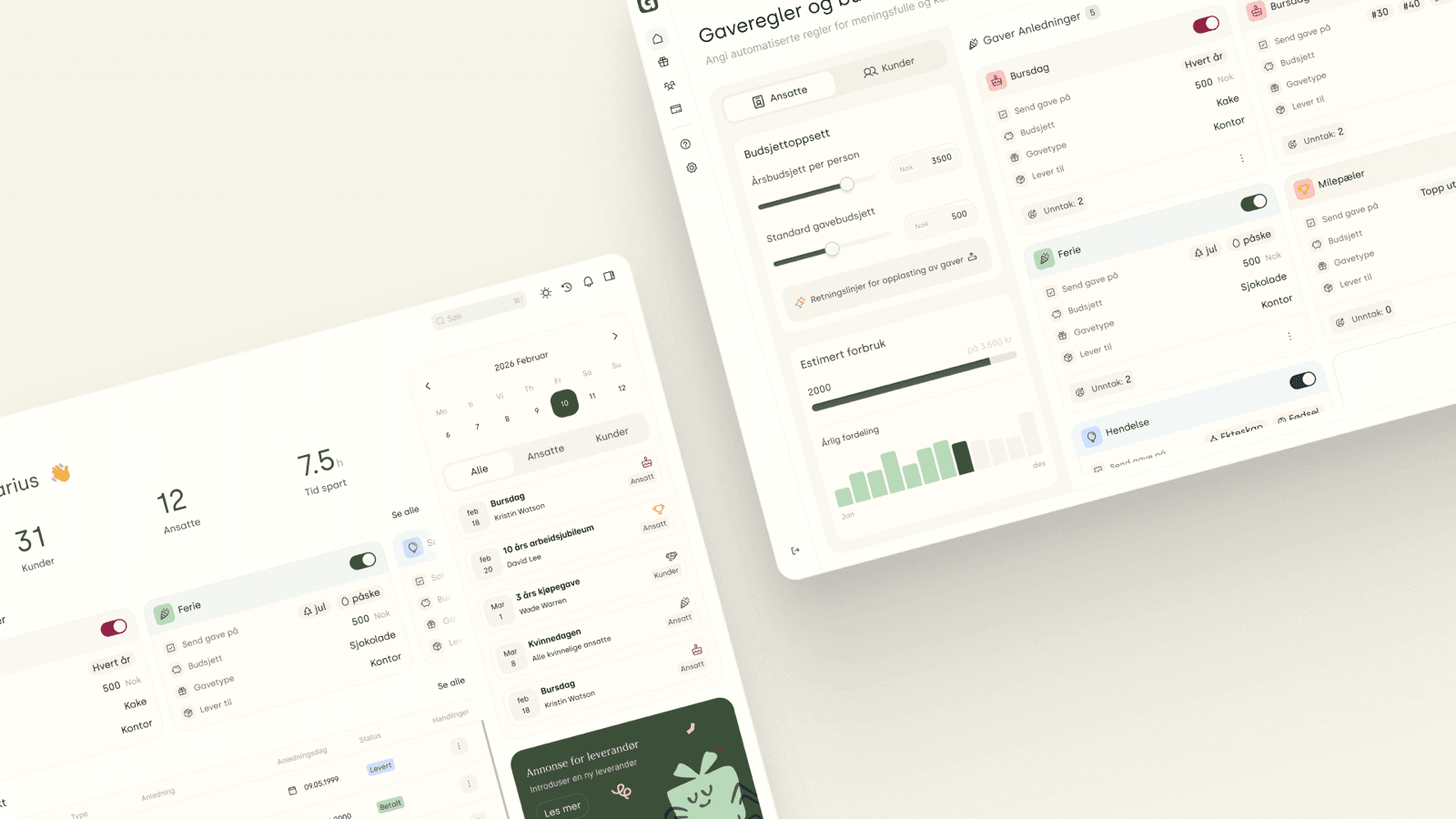 Gledelevering's dashboard overview, showing employees and customers covered, time saved, budget and upcoming occasions at a glance