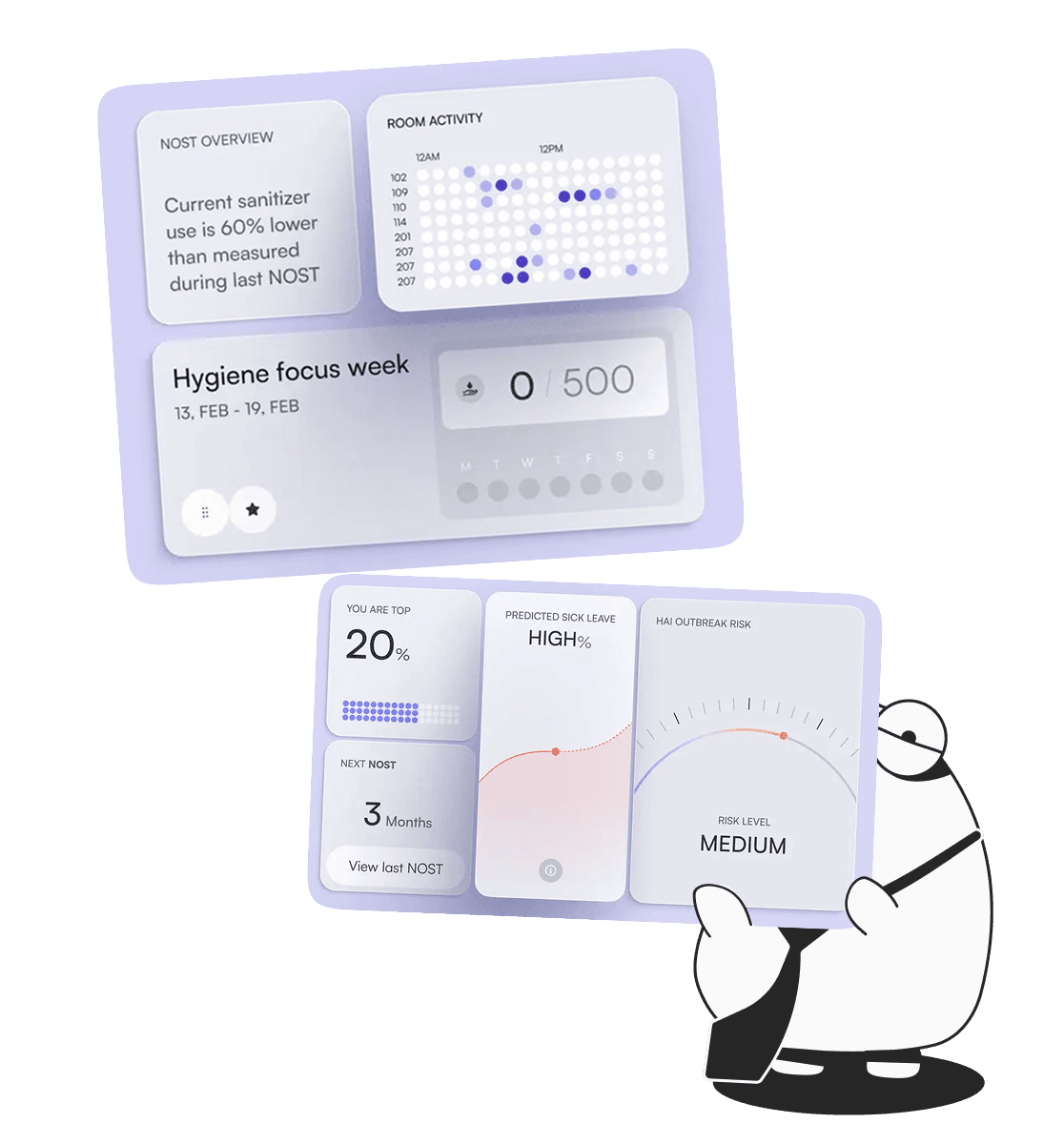 The SmplCo mascot presenting a product