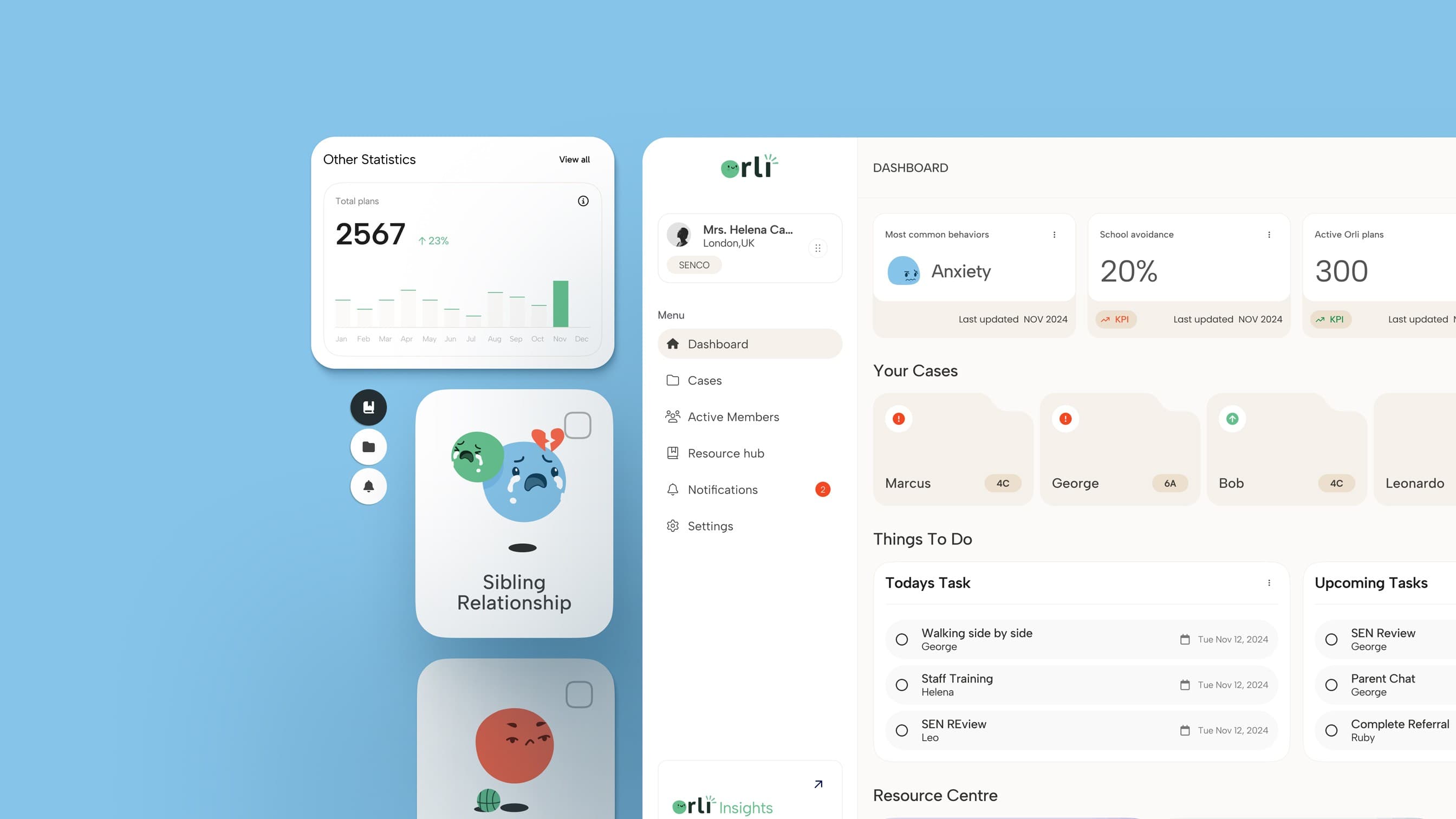 Dashboard Analytics