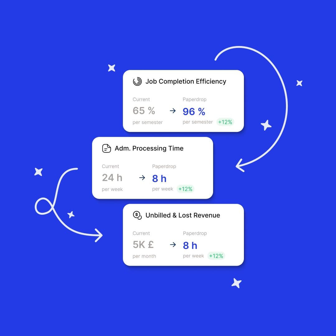 Paperdrop Device Mockup