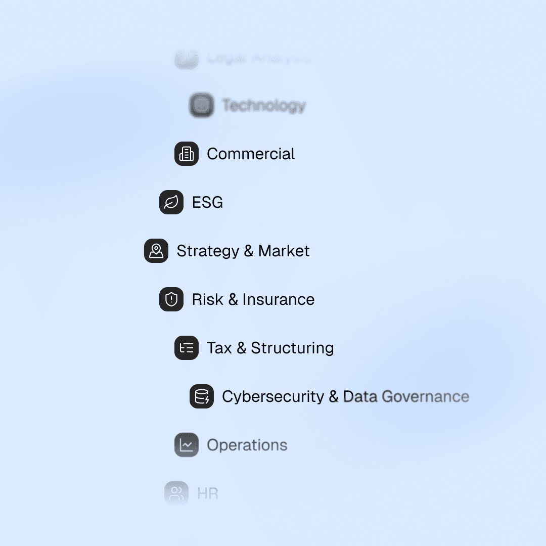 The full range of due diligence categories tracked, from Technology and Commercial to Risk, Tax, Cybersecurity and Operations