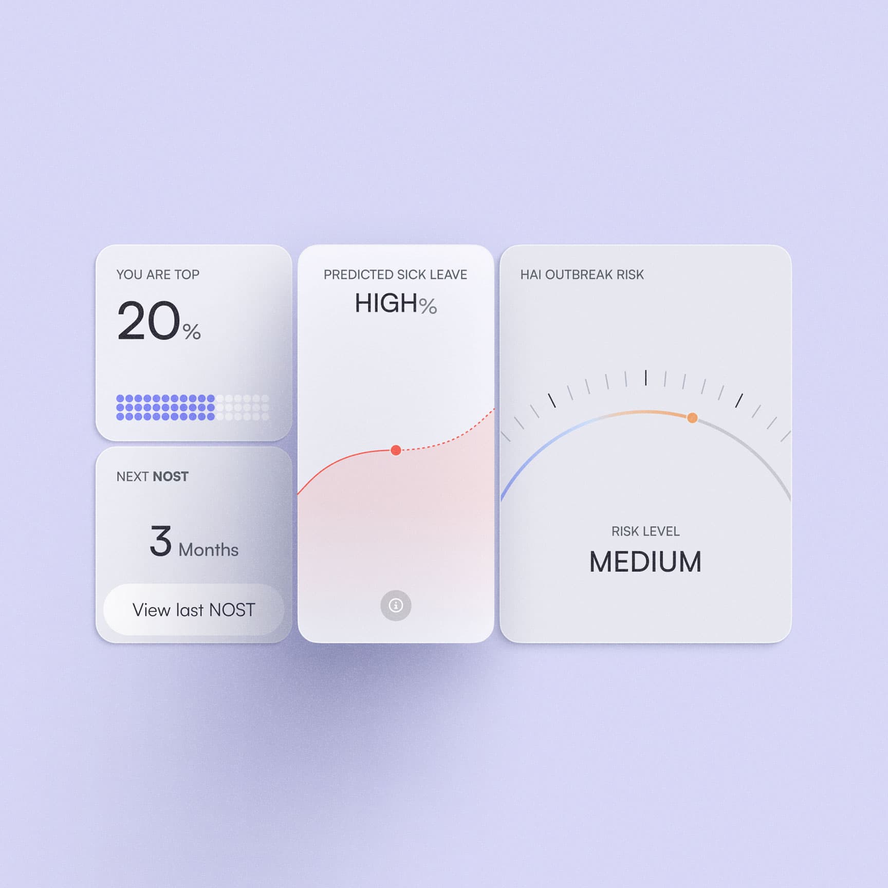 Resani UI 3