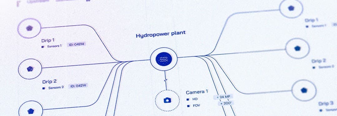Tilsig – Energy / Flow Monitoring