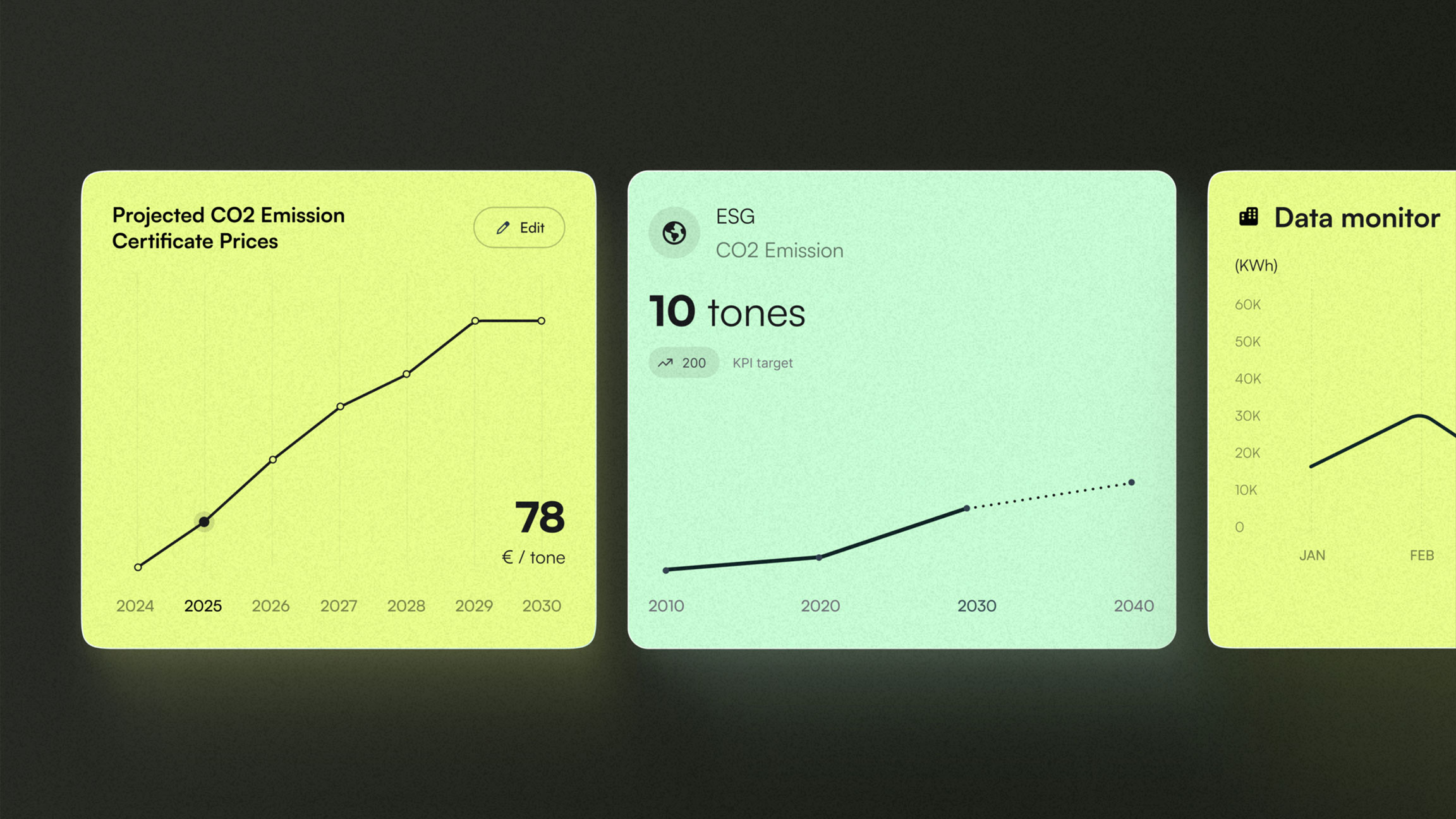 TWENTY40 Dashboard
