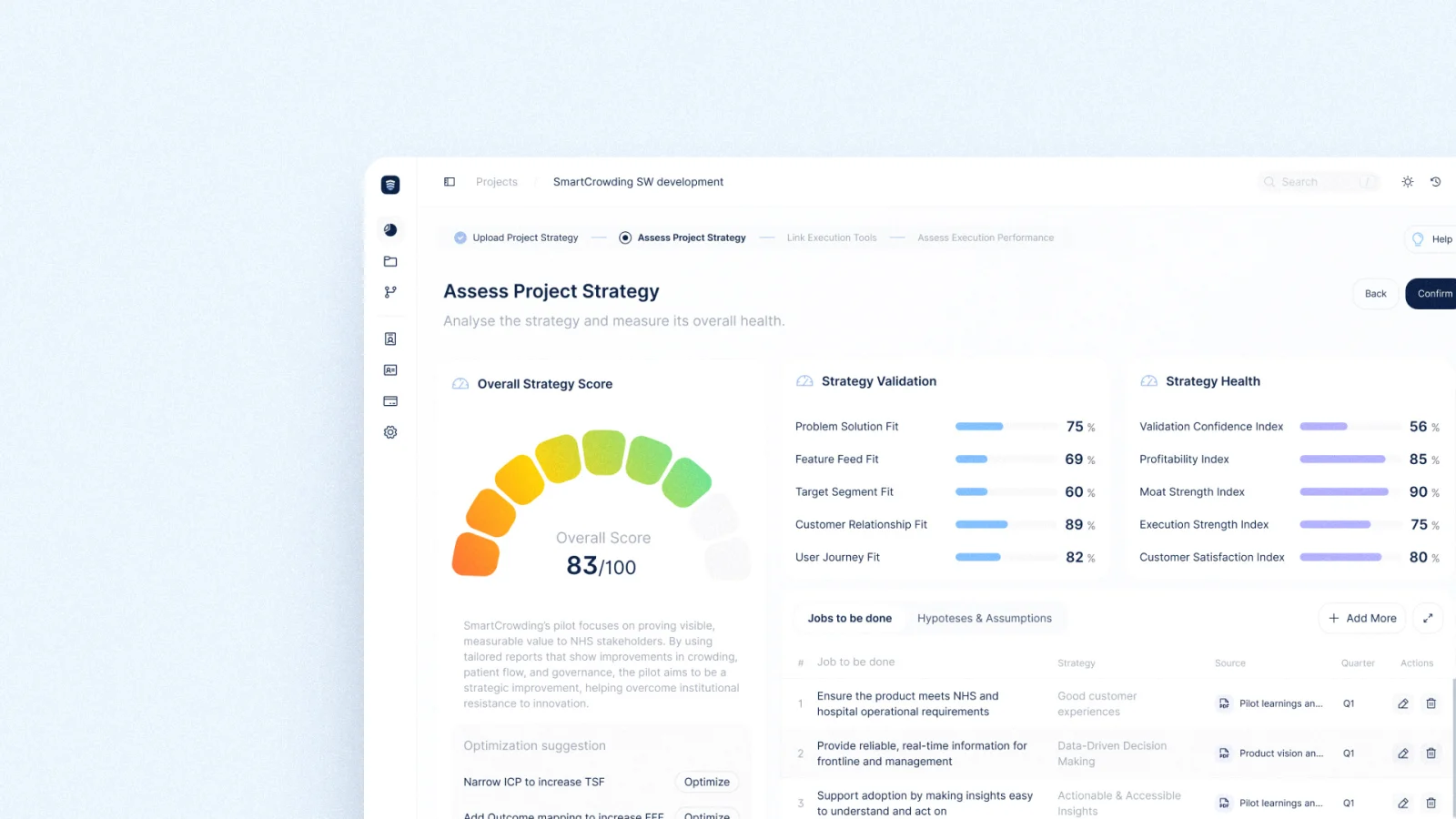 BAS TrustDesk Assess Project Strategy dashboard
