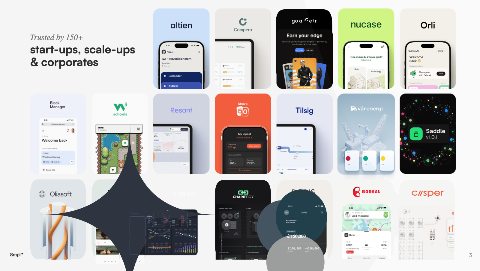 A grid of client apps built by SmplCo — altien, Compera, nucase, Orli, Resani and more
