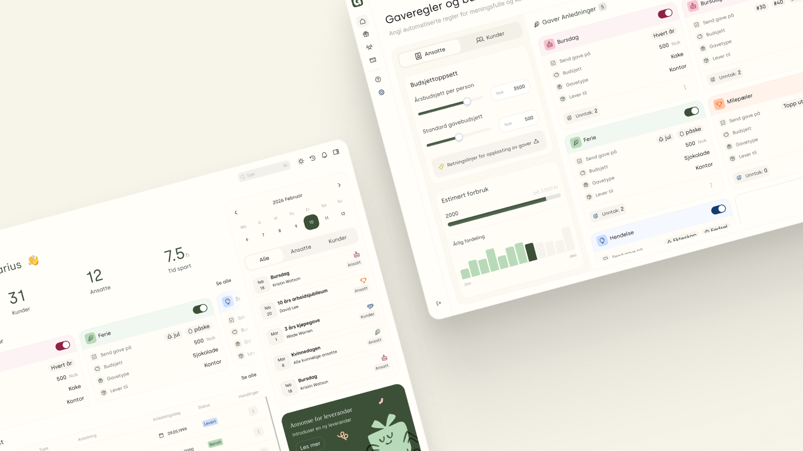 Gledelevering's dashboard overview, showing employees and customers covered, time saved, budget and upcoming occasions at a glance