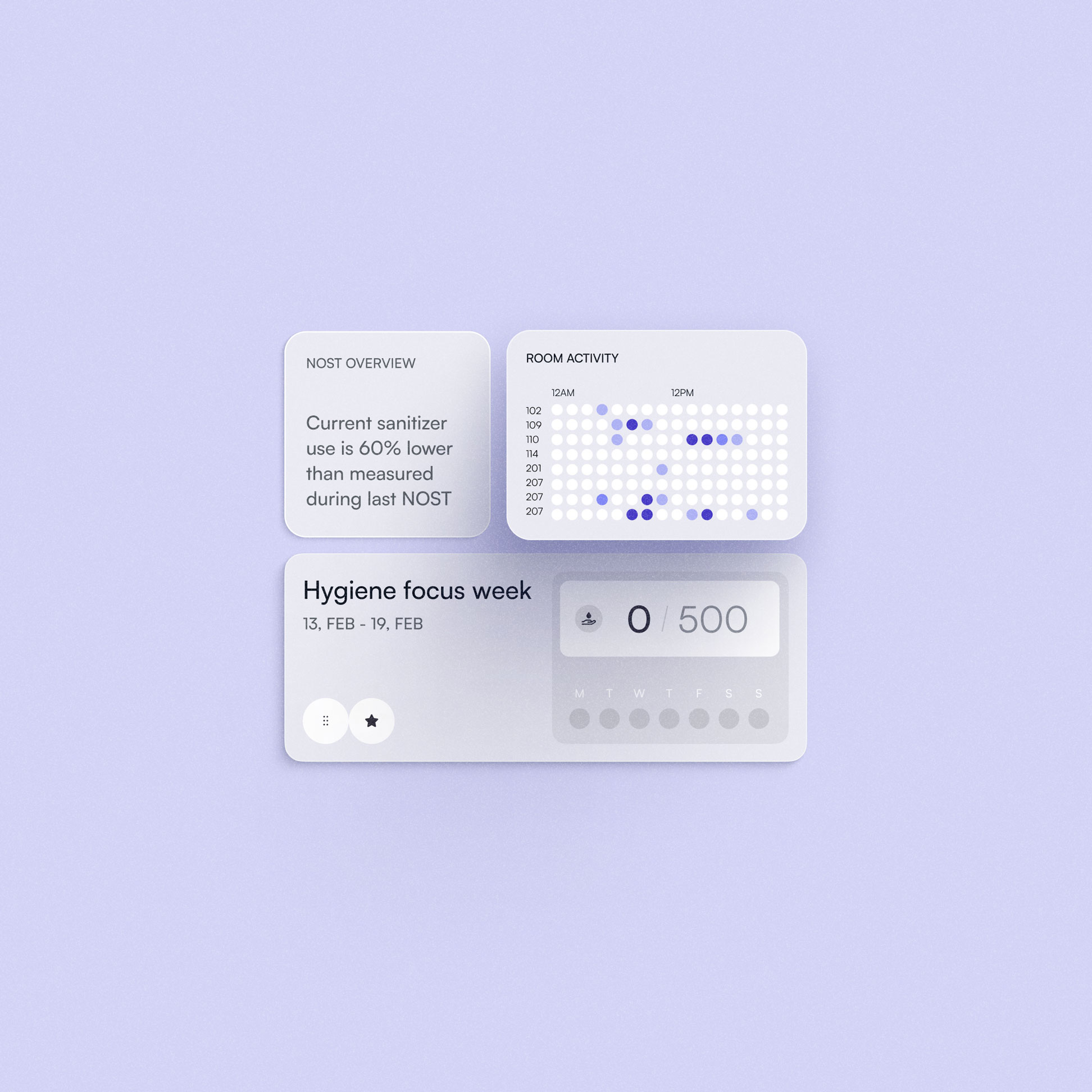 Resani UI 4